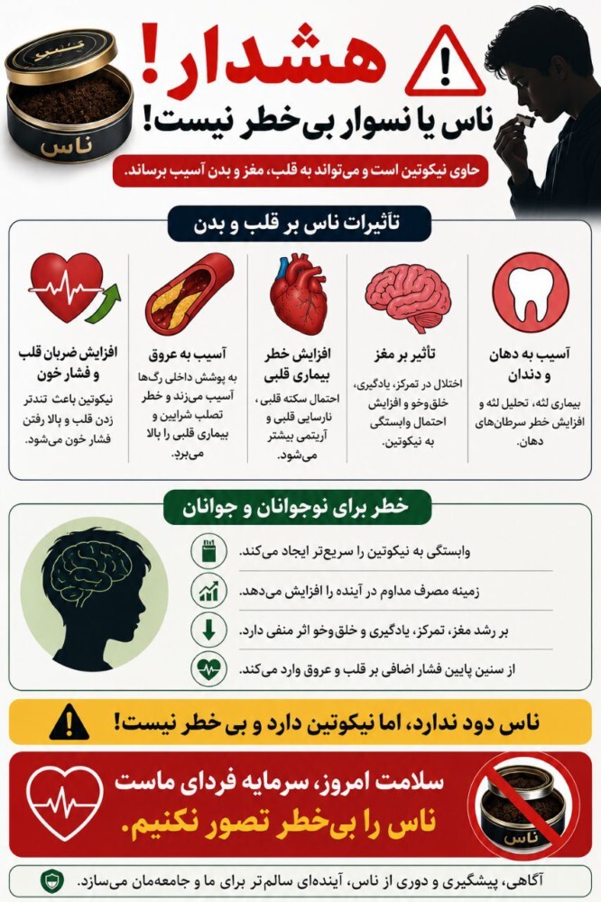 ناس؛ خطری پنهان برای قلب و عروق 