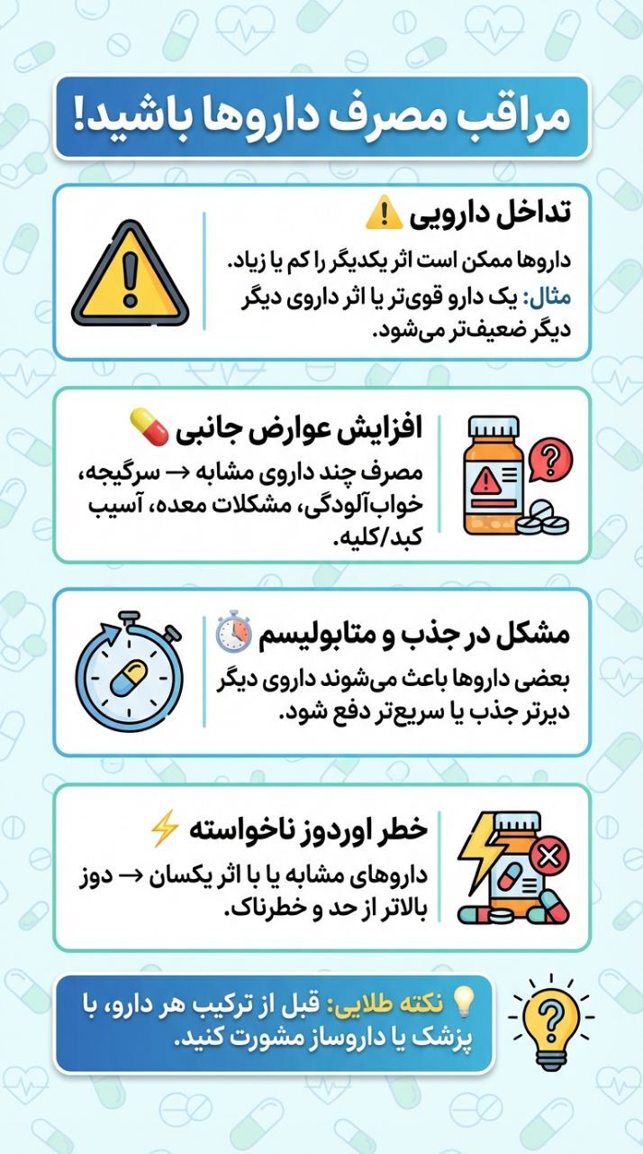 خطرات پنهان مصرف هم زمان داروها