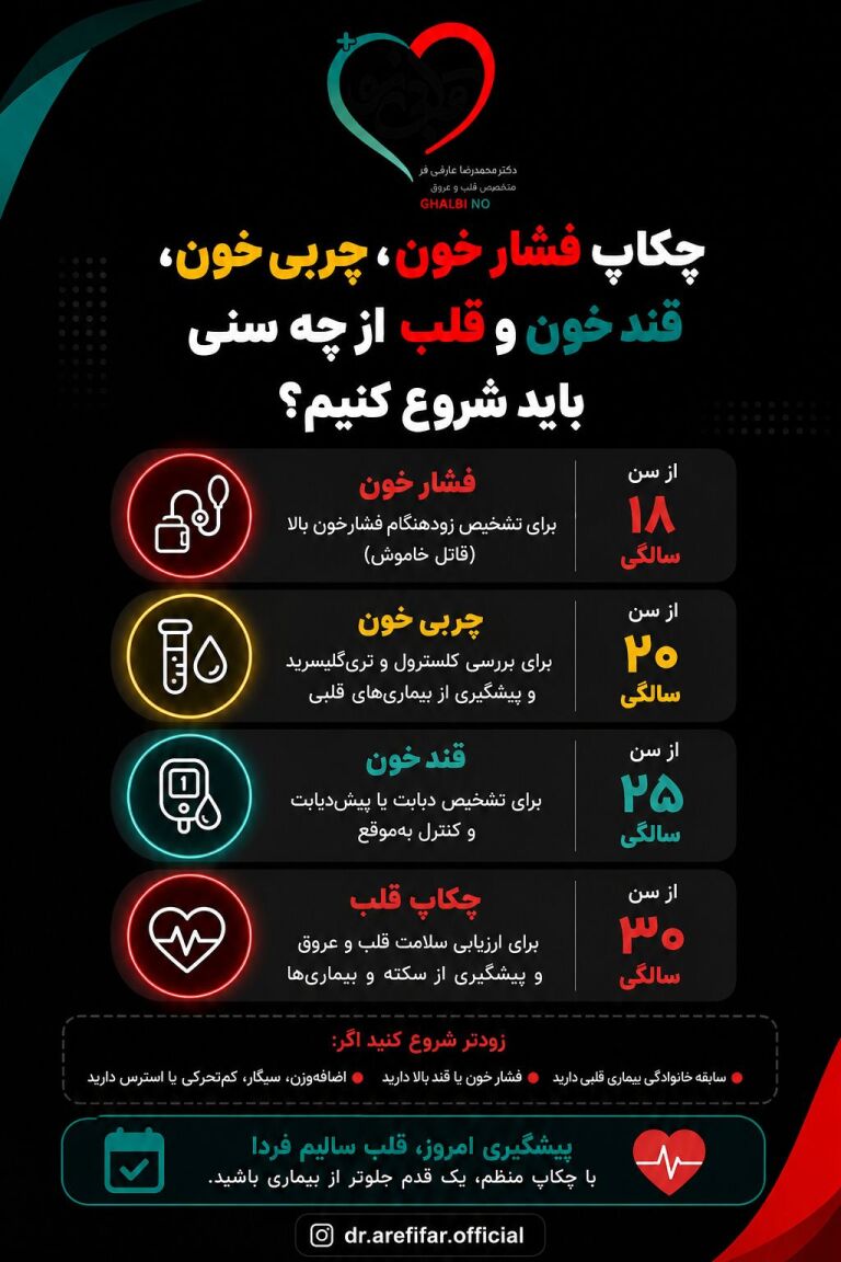 یهترین زمان مناسب برای چکاب کامل چه سنی است 