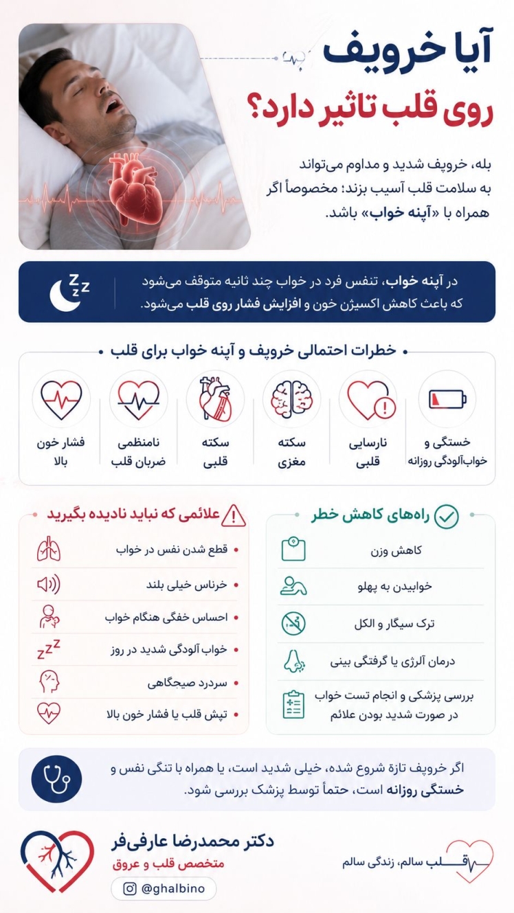 ایا خروپف روی قلب تاثیر دارد 