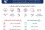 ایا خروپف روی قلب تاثیر دارد 