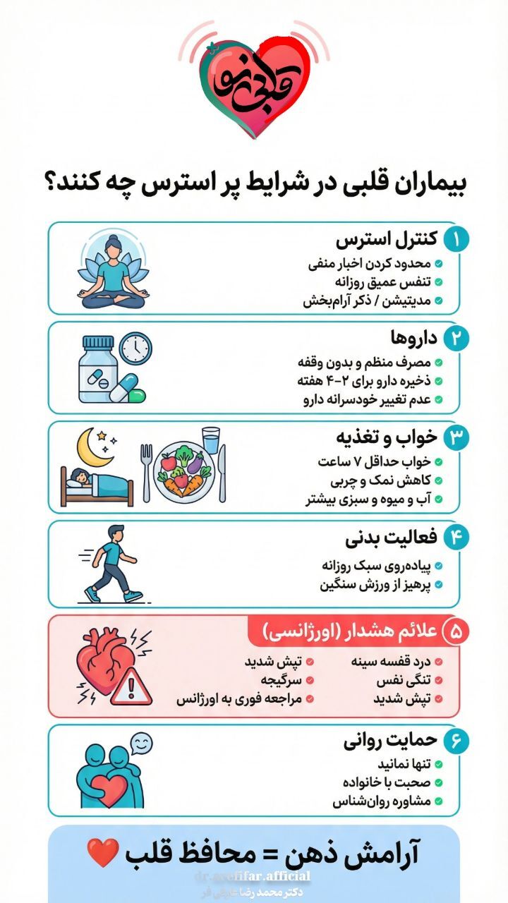 بیماران قلبی در شرایط پر استرس چه کنند؟
